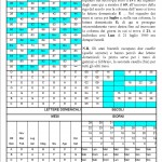 Calendario_Perpetuo